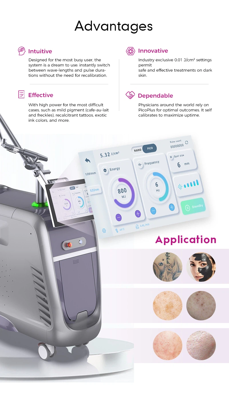 Advantages of PicoSmart Pico & Nano Pico Laser Machine Advantages of PicoSmart Pico & Nano Pico Laser Machine