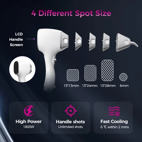 4 Interchangeable Magnetic Spot Heads 4 Interchangeable Magnetic Spot Heads